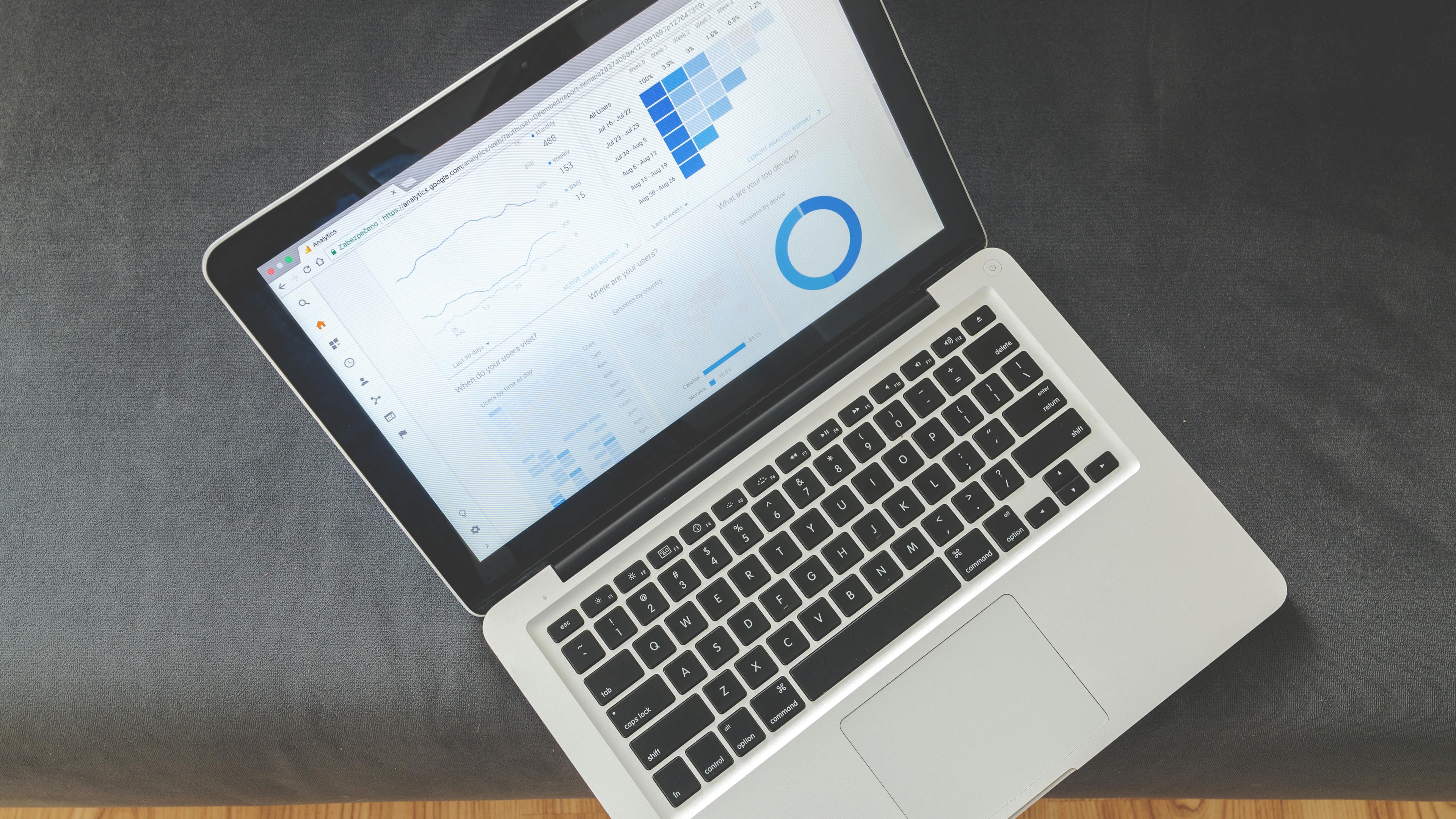 Marketing analytics dashboard on a triple-monitor setup showing customer acquisition funnels